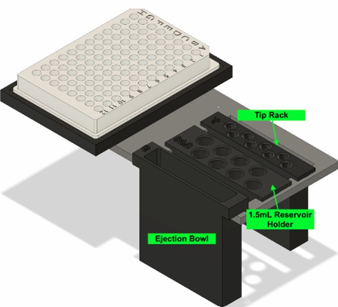 Dispensing stage 1.5 mL configuration